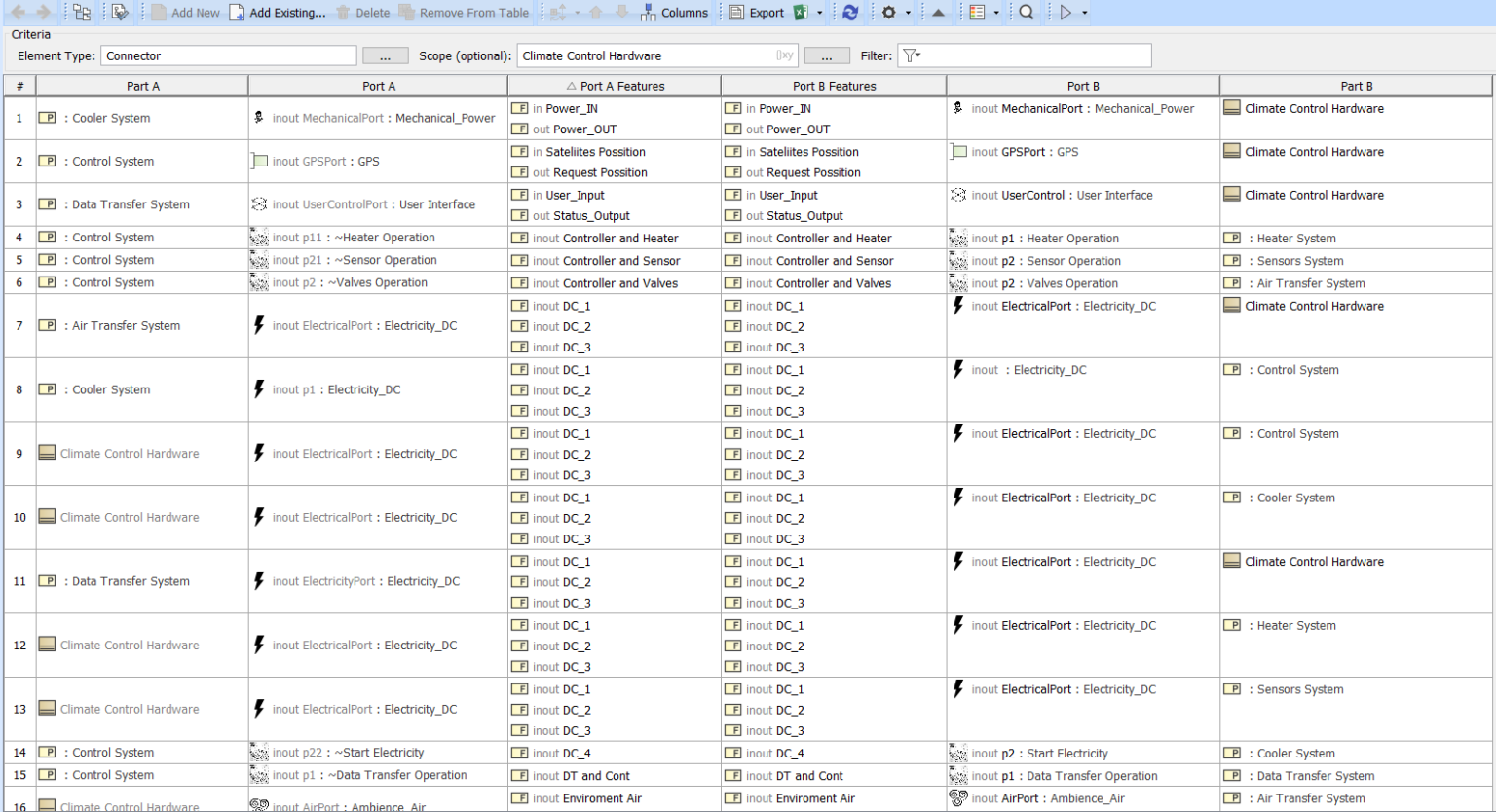 Real Magic Building Custom Interface Tables with Cameo/Magic Draw and