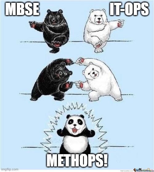 MethOps, marrying  Methodology and IT-Operations.