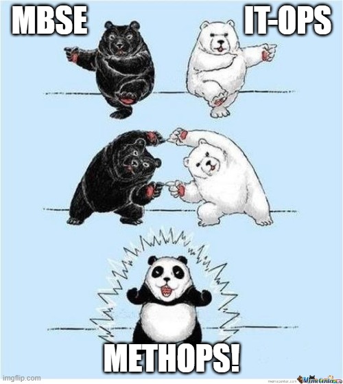 MethOps, marrying Methodology and IT-Operations.